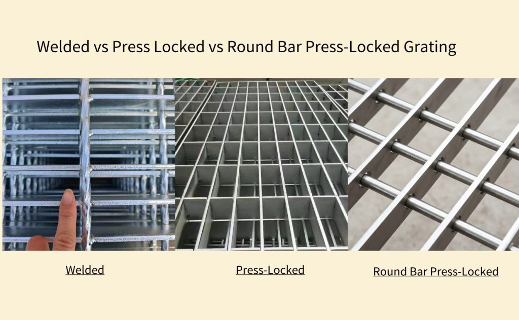 comparison of welded press locked and Round Bar Press-Locked Grating structures